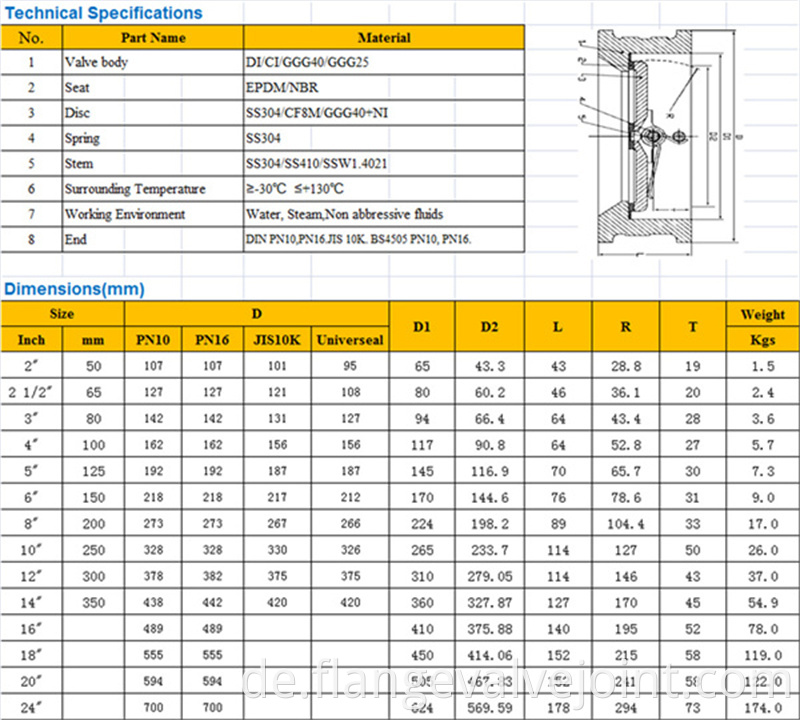 Check Valves 2 Jpg